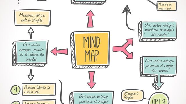Teknik Mind Mapping terhadap Kemampuan Menulis Esai Siswa